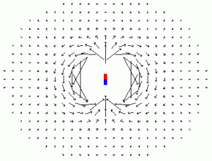 dipole_field02