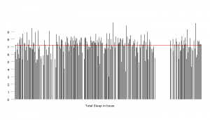 sleep-totalz-20120822-205510